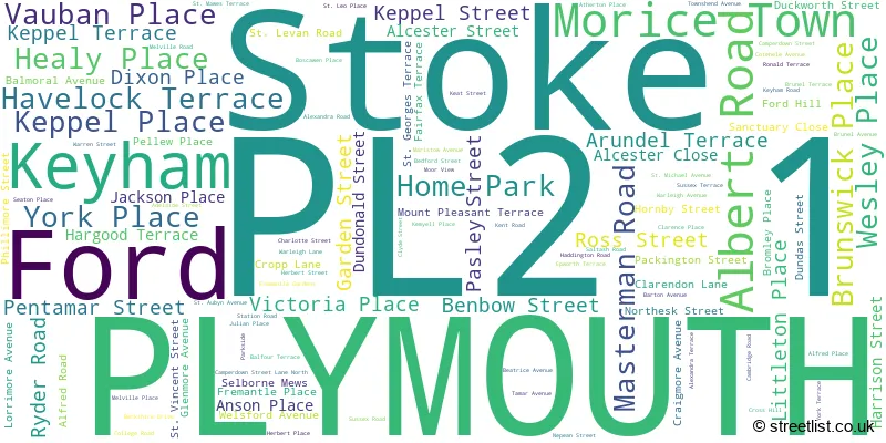 A word cloud for the PL2 1 postcode